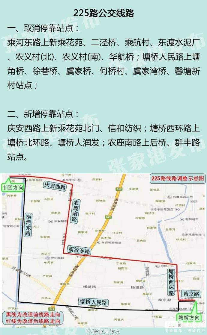 关于225路公交线路改道的通告